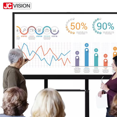กระดานไวท์บอร์ดอัจฉริยะแบบโต้ตอบ LCD สำหรับการประชุม JCVISION กระจกป้องกันแสงสะท้อน Eshare I7 Video
