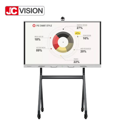 JCVISION แผง LCD BOE สีขาว ไฟพื้นหลัง DLED เมนบอร์ด Android สำหรับการเรียนการสอนในห้องเรียน