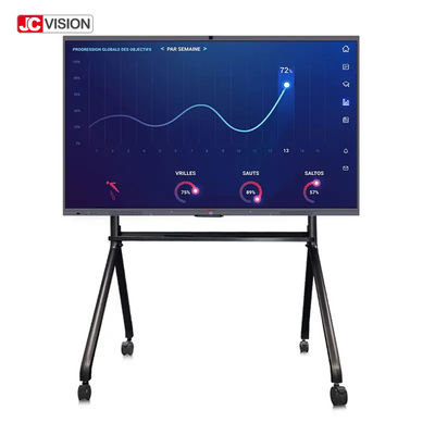จออัจฉริยะแบบโต้ตอบเพื่อการศึกษา JCVISION Flat Panel ขนาด 98 นิ้ว หน้าจอสัมผัส
