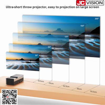 เครื่องฉายภาพ DLP Ultra Short Throw ของ JCVision ความละเอียด 1080p ข้อมูลจำเพาะ Adobe Acrobat Pro DC