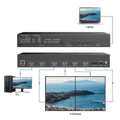JCVISION วิดีโอ 4K JCVISION วอลล์ HDMI2.0 Matrix 2 ช่องเข้า 4 ช่องออก พร้อมเอาต์พุตวิดีโอวอลล์ 2x2 ปรับได้เอง เอาต์พุตเสียง L/R