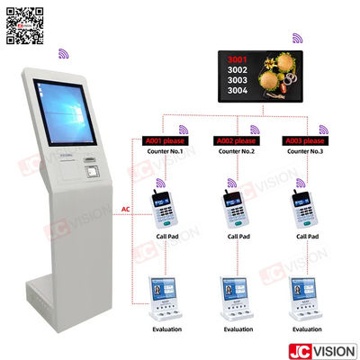 JCVISION ระบบบริหารคิวในล็อบบี้ของธนาคาร โรงพยาบาล เครื่องตั๋ว เครื่องจอสัมผัส