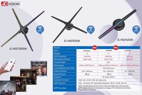 แอนดรอยด์ 3D Holographic Display Fan 3D Hologram Air Projector 60CM