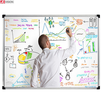 82'' Finger Touch Smart Interactive Whiteboards สําหรับโรงเรียน