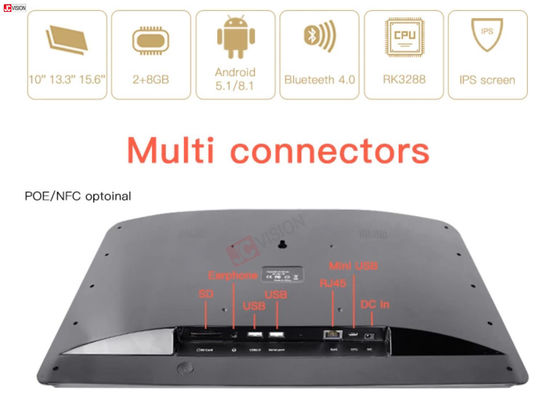 หน้าจอแสดงผลห้องประชุม JCVISION ขนาด 10.1 นิ้ว ป้ายดิจิทัลห้องประชุม NFC