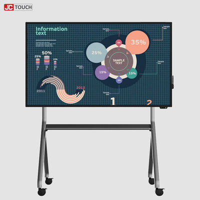 DDR4G SSD128G บันเทิง LCD Whiteboard MEGA DCR พร้อม Roller I5